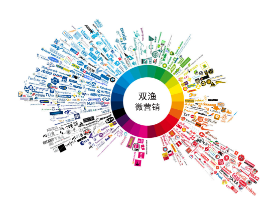 企業(yè)公眾號(hào)路在何方？雙漁微營銷率先領(lǐng)航信息技術(shù)咨詢服務(wù)