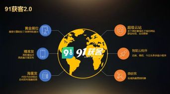 91獲客2.0 驅(qū)動(dòng)互聯(lián)網(wǎng)營(yíng)銷(xiāo)全面升級(jí)的信息技術(shù)咨詢(xún)服務(wù)新范式