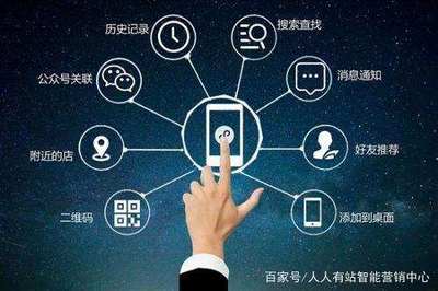 2018中小微企業必備的6大移動互聯網營銷方式