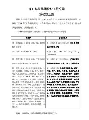 TCL集團更名TCL科技 戰略升級，聚焦大數據服務新賽道